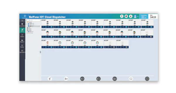 ProChat: Dispatching Subsystem ProChat: Dispatching Subsystem